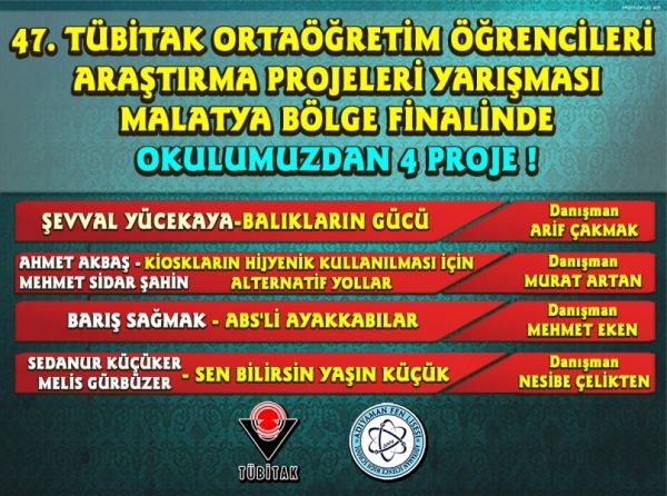 TÜBİTAK BÖLGE FİNALİNE OKULUMUZDAN 4 PROJE!